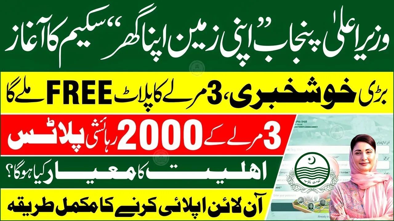 Apni Zameen Apna Ghar 2025 Free Land Interest-Free Loans for Punjab Residents